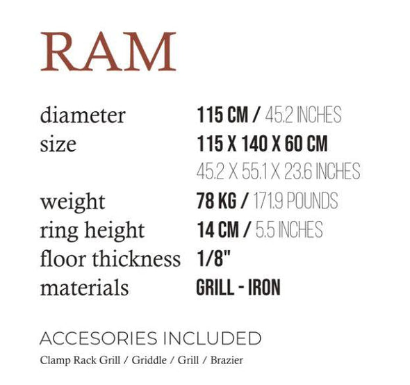 Ram 120 / Fogues TX