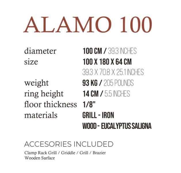 Alamo 100 / Fogues TX - Al Frugoni