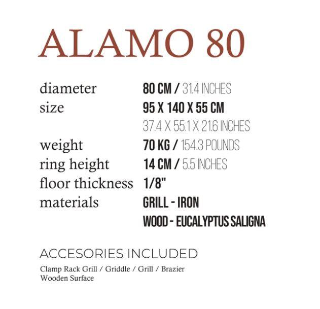 Alamo 80 / Fogues TX - Al Frugoni